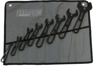 Alloy PRO Spanners