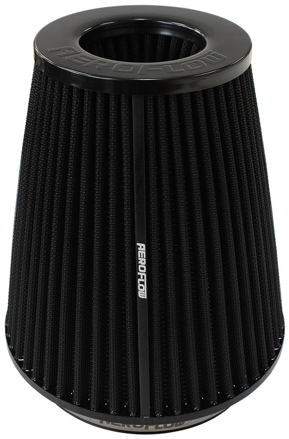 Open End Pod Filters - Overstocked