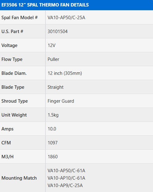 SPAL 12" STRAIGHT 12V PULLER FAN