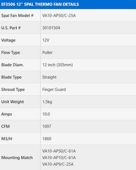 SPAL 12" STRAIGHT 12V PULLER FAN - 0