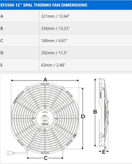 SPAL 12" STRAIGHT 12V PULLER FAN