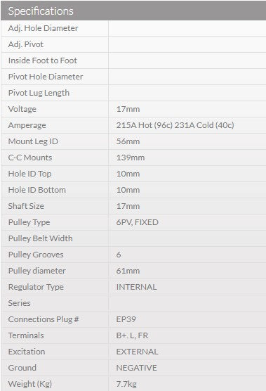 LS / UNIVERSAL BLACK 215AMP ALTERNATOR