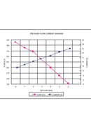 E85 340 LPH Hi-Flow In-Tank Pump-2