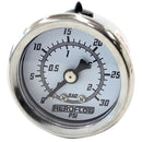 Gen 2 Pressure Gauge-1